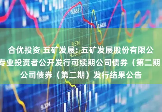 合优投资 五矿发展: 五矿发展股份有限公司2025年面向专业投资者公开发行可续期公司债券（第二期）发行结果公告