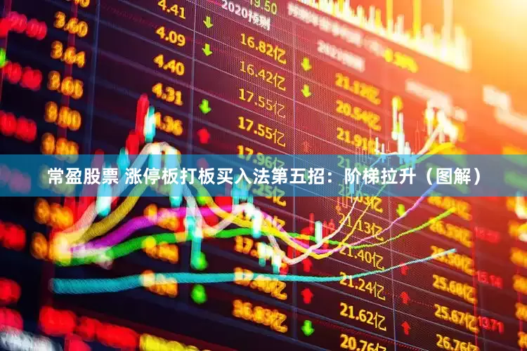 常盈股票 涨停板打板买入法第五招：阶梯拉升（图解）