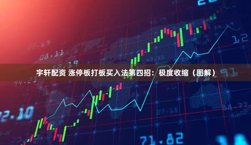 宇轩配资 涨停板打板买入法第四招：极度收缩（图解）