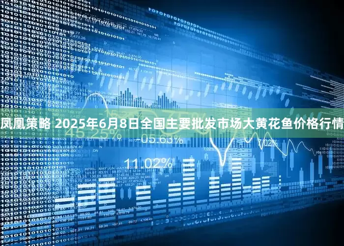 凤凰策略 2025年6月8日全国主要批发市场大黄花鱼价格行情
